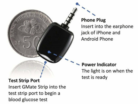GMATE BLOOD GLUCOSE MONITORING STARTER KIT